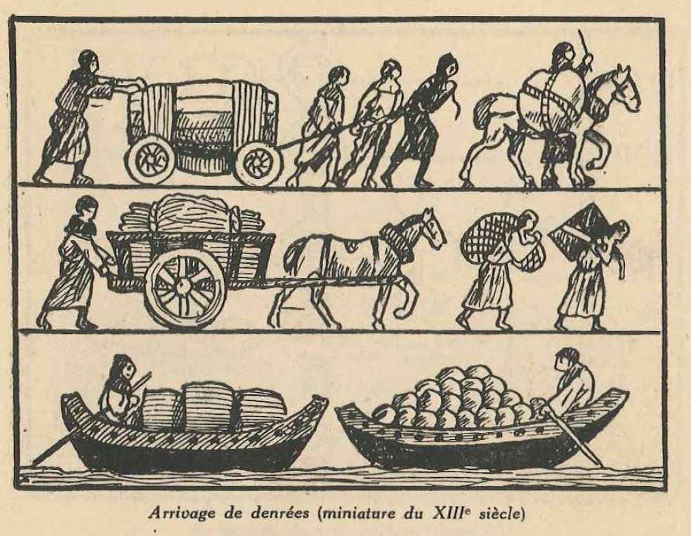 Les Moyens De Transport Au Moyen Age moyens de locomotion de tout temps
